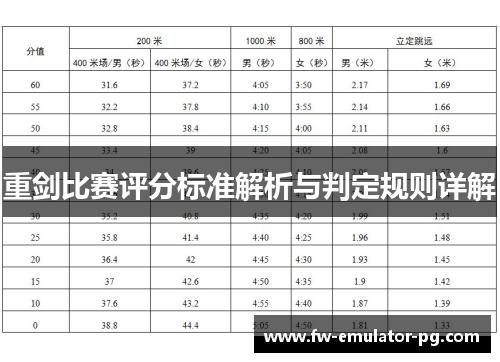 重剑比赛评分标准解析与判定规则详解 重剑比赛评分标准解析与判定规则详解