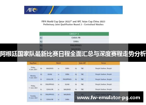 阿根廷国家队最新比赛日程全面汇总与深度赛程走势分析