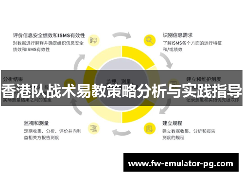 香港队战术易教策略分析与实践指导