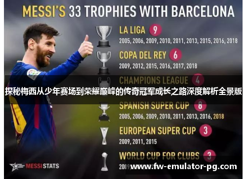 探秘梅西从少年赛场到荣耀巅峰的传奇冠军成长之路深度解析全景版 探秘梅西从少年赛场到荣耀巅峰的传奇冠军成长之路深度解析全景版