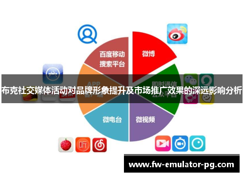 布克社交媒体活动对品牌形象提升及市场推广效果的深远影响分析