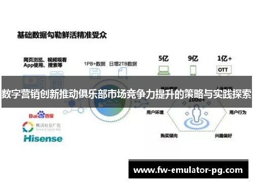 数字营销创新推动俱乐部市场竞争力提升的策略与实践探索
