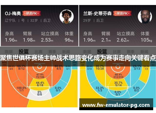 聚焦世俱杯赛场主帅战术思路变化成为赛事走向关键看点